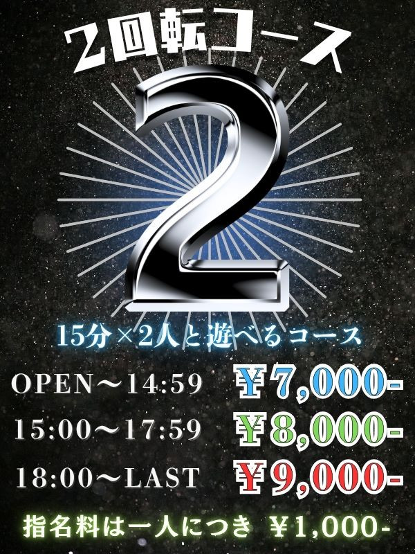 ★2回転