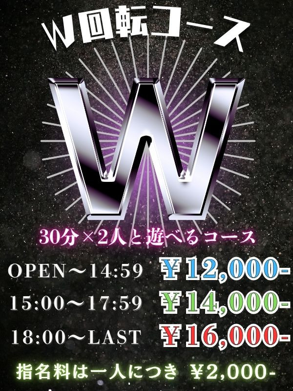 ★ｗ回転